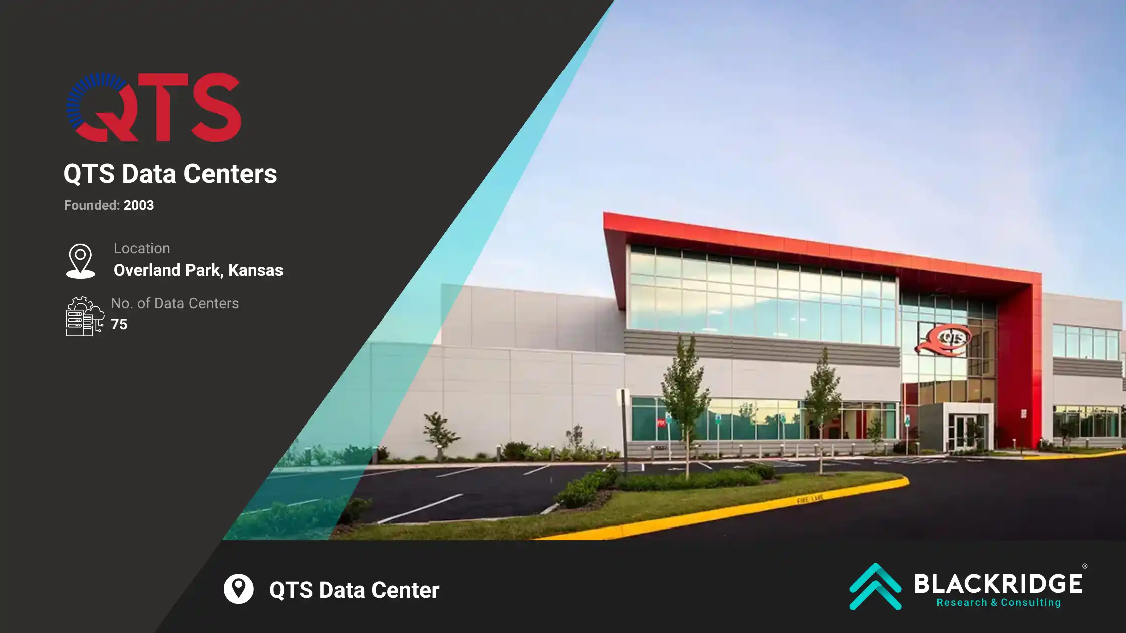QTS Datacenters